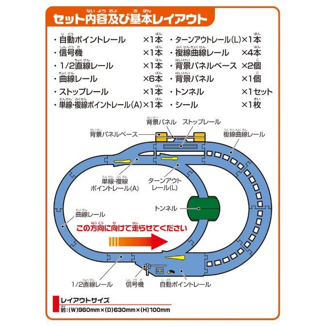  Diagram of a toy train set layout, showing the different track pieces and accessories included in the set. The diagram includes labels in Japanese.