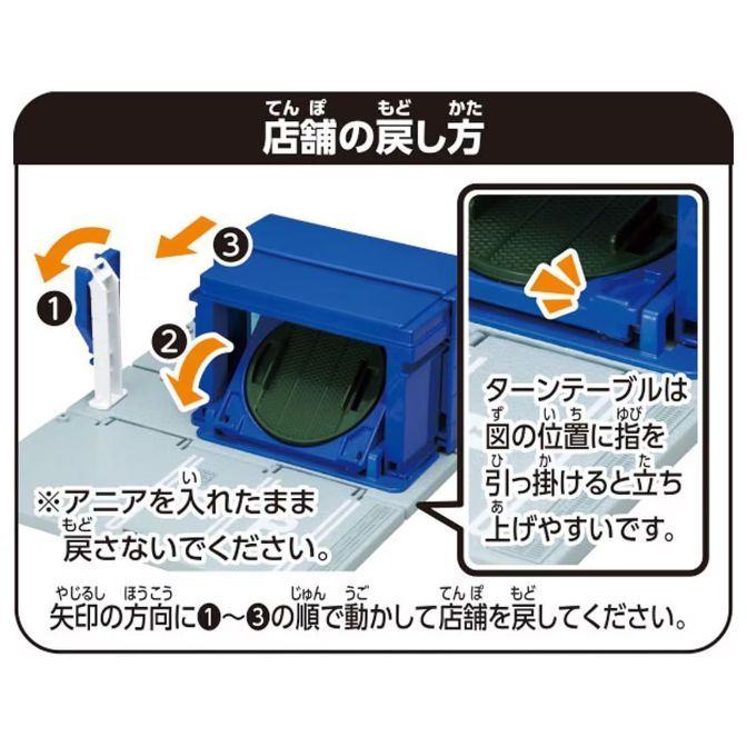  Toy shop reset guide: numbered steps with arrows show how to fold up the blue toy shop.