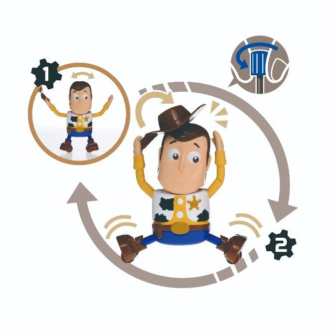  Woody toy figure with pose instructions: arms up, hat askew, legs spread.
