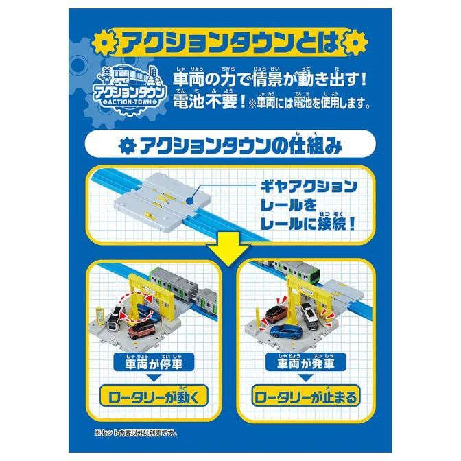  Product image of a toy train set called "Action Town". The image shows the train set in action, with the train moving along the tracks and the scenery changing as it goes. The text on the image explains that the train set is powered by the train's own momentum and does not require batteries. It also highlights the gear action rail and how it connects to the other rails. The image also shows how the rotary moves when the train stops and stops when the train departs.