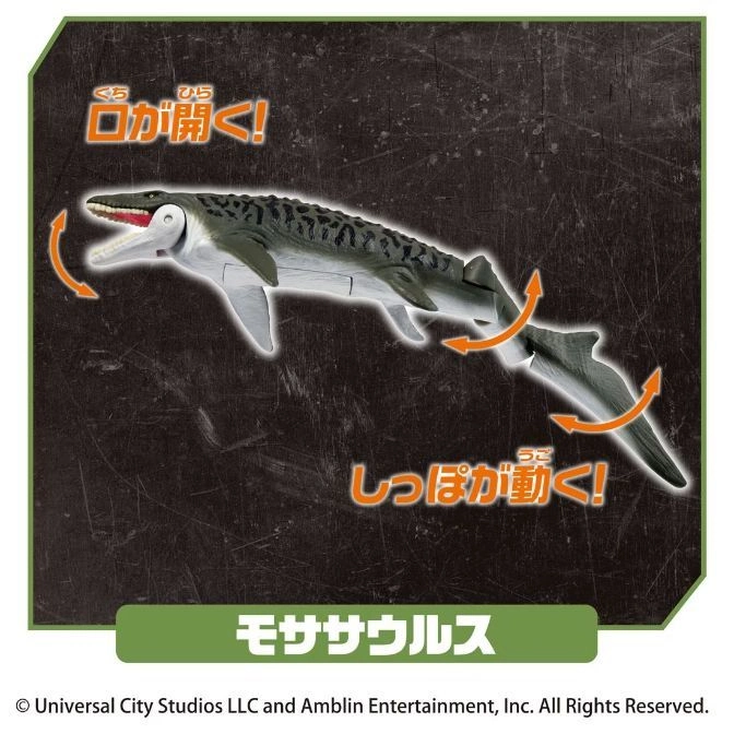  Mosasaurus toy with opening mouth and moving tail, demonstrating articulation.