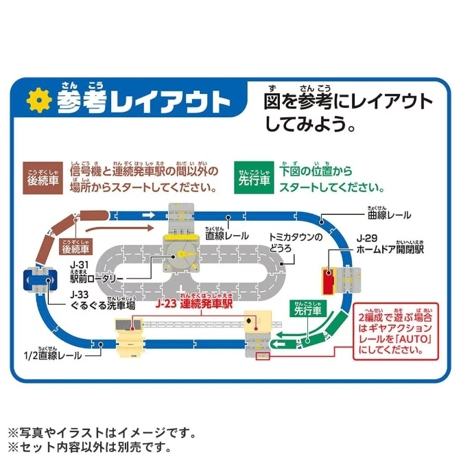  Toy train layout diagram featuring a rotary, car wash, and automatic station.