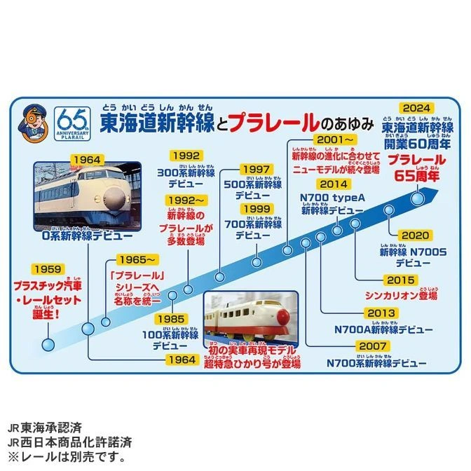 SHINKANSEN 60th anniversary set
