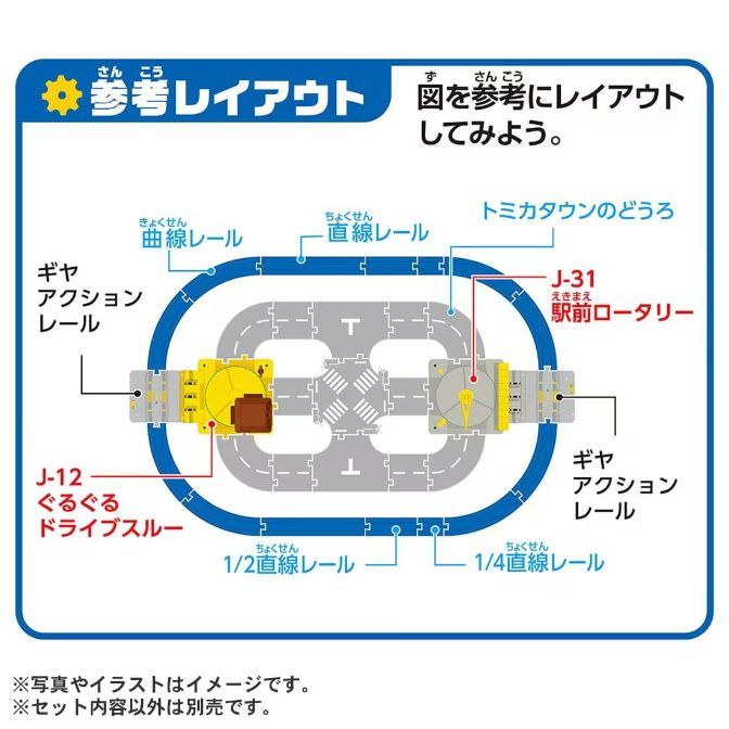  A diagram of a Tomica Town layout, featuring curved and straight rails, a gear action rail, a drive-through, and a rotary station.