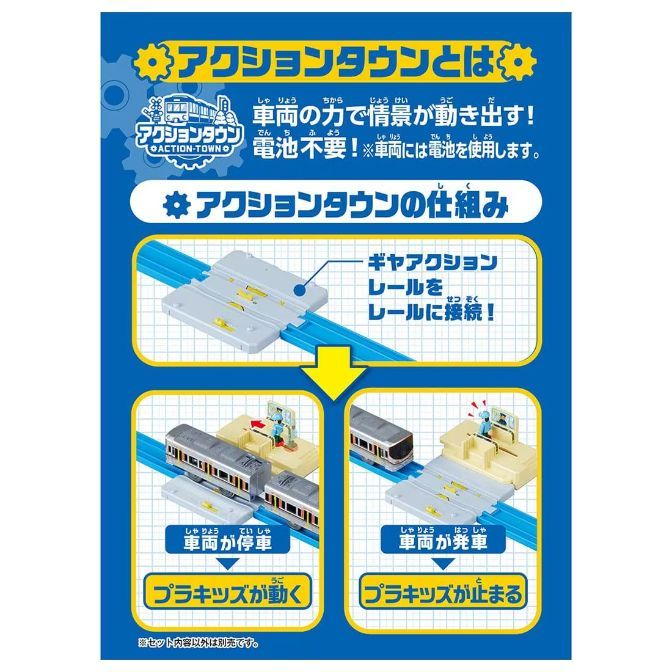  The image shows a product called "Action Town" which is a toy train set. The text says that the scenery moves with the power of the train, and that it doesn't require batteries. The image also shows how the set works, with a gear action rail that connects to the other rails. When the train stops, the "Plakids" move, and when the train starts, the "Plakids" stop.