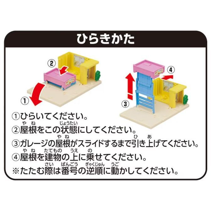  Toy garage instructions: open, position roof, lift garage roof, place roof on building.