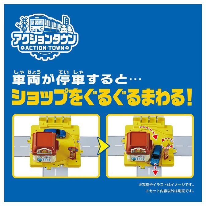  The image shows a toy set called "Action Town" with a train and a shop. The text says that when the train stops, the shop spins around. The image also shows a before-and-after of the toy set, with a car driving up to the shop and then the shop spinning around.