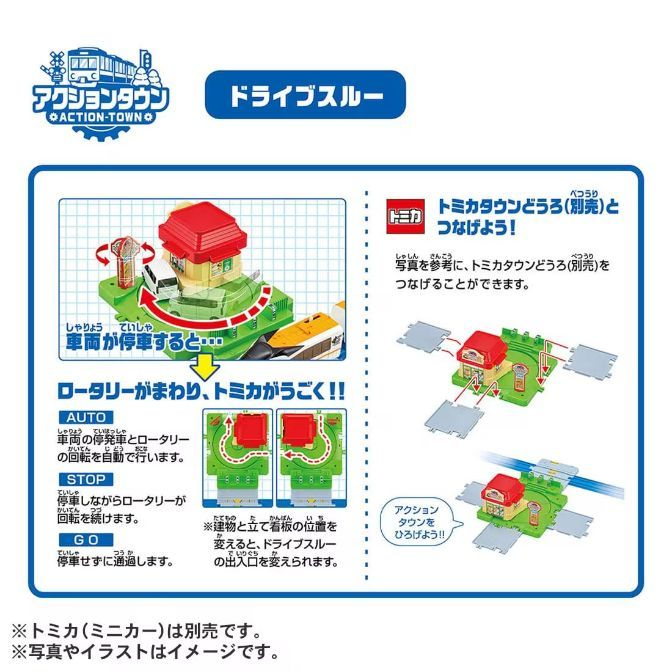 The product image shows a Tomica Action Town Drive-Thru playset. It features a rotating platform with a building on top, designed for toy cars to drive through. The image also includes text in Japanese, explaining the features of the playset, such as automatic car stopping and rotation, and the ability to connect to other Tomica Town sets.