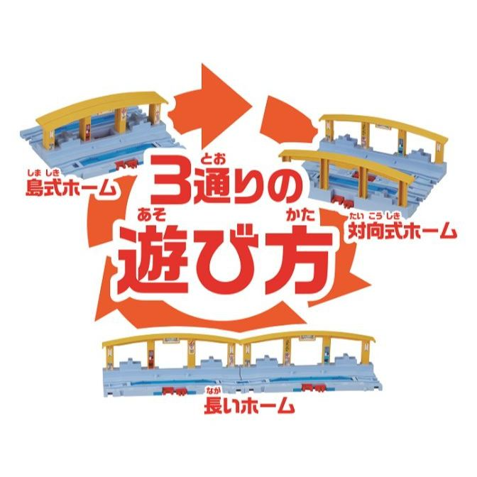  The image shows a toy train station set with three different configurations. The top left configuration is labeled "Island Platform," the top right configuration is labeled "Opposing Platform," and the bottom configuration is labeled "Long Platform." In the center of the image is the text "3 Ways to Play."
