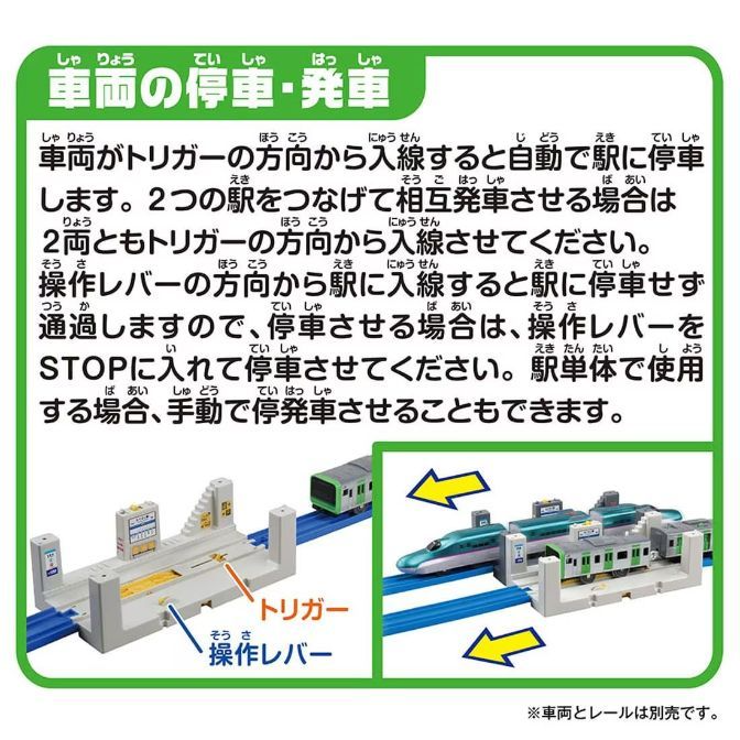  Instructions for a toy train set, showing how the train stops and starts at the station.