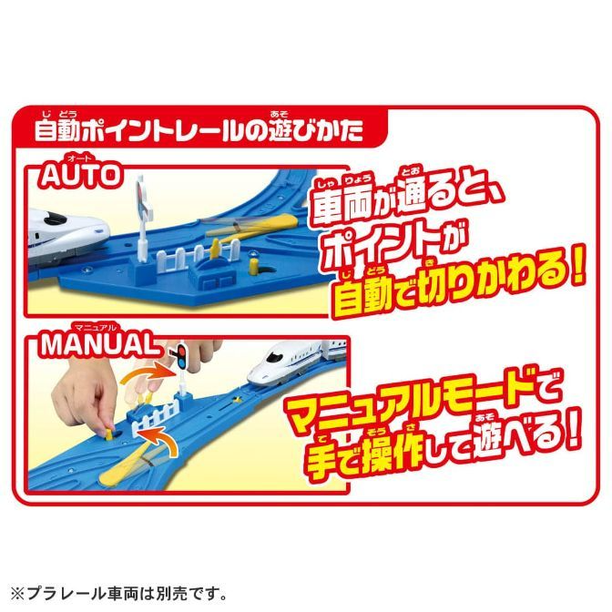  The image shows a toy train set with automatic and manual point rails. The automatic point rail changes when a train passes, while the manual point rail can be operated by hand.