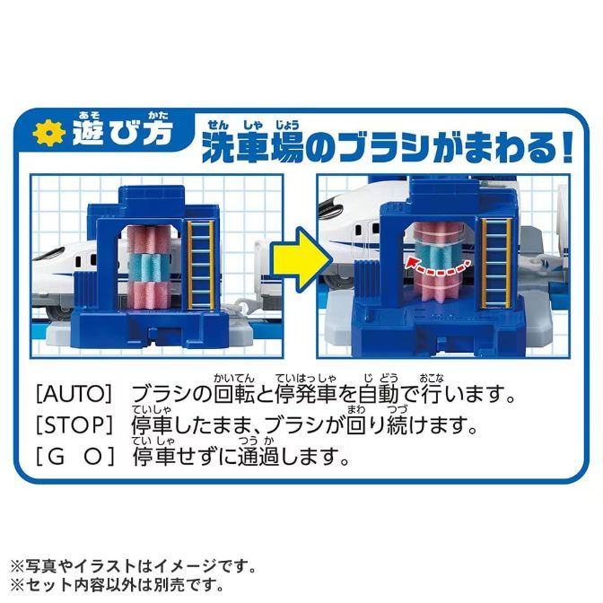  The image shows a toy train car wash with a blue frame and rotating brushes. The text describes the different modes of operation: AUTO (brushes rotate and train stops/starts automatically), STOP (train stops and brushes continue to rotate), and GO (train passes through without stopping).