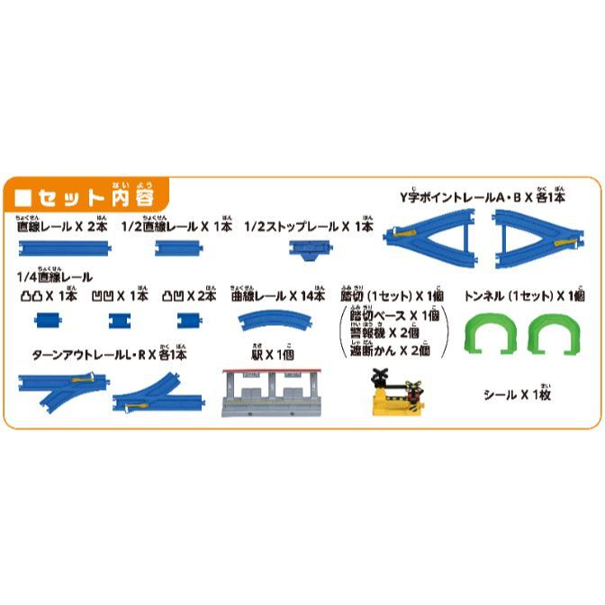  This image shows the contents of a toy train set. The set includes straight rails, half-length straight rails, a half-length stop rail, a quarter-circle rail, convex rails, concave rails, curved rails, a crossing (with a base, warning lights, and barriers), a tunnel, a station, turn-out rails (left and right), and a sticker sheet.