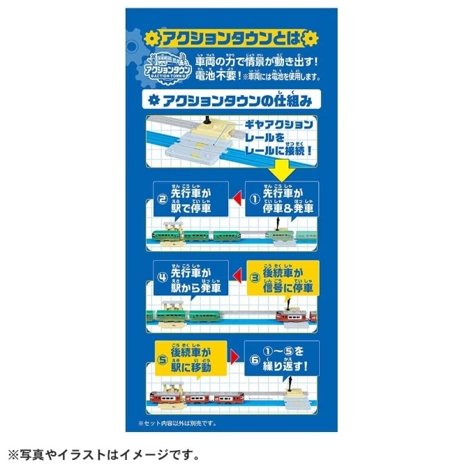 Action Town toy train track diagram showing automated train movement without batteries.