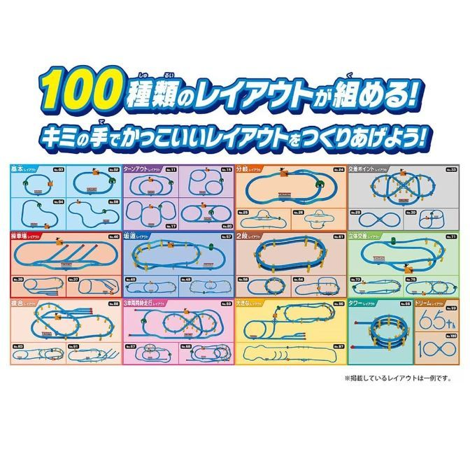  A product image showcasing various train track layouts, with Japanese text at the top indicating that 100 different layouts can be created. The image displays a grid of different track configurations, each with a number and a small train on the track. The layouts range from simple loops and ovals to more complex designs with multiple levels, intersections, and sidings. The image is likely an advertisement or instruction sheet for a toy train set.