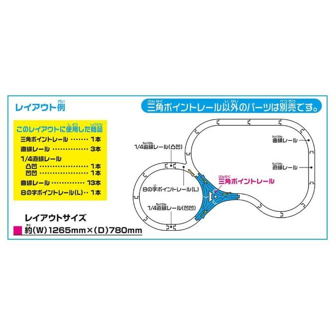  A diagram showing the layout of a toy train track, including the number and type of pieces needed, and the overall dimensions of the layout.